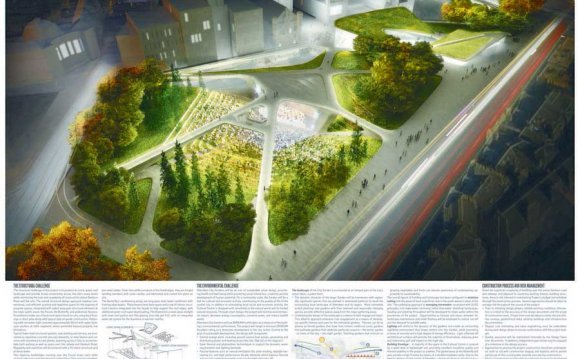 Union Terrace Gardens