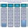 Construction Project Management Training