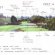 Landscape Architecture Courses