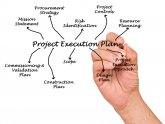 Construction Management? definition