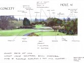 Landscape Architecture Courses