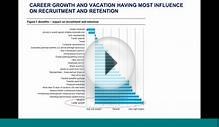 Hays 2014 Salary Guide Webinar - Construction